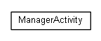 Package class diagram package org.android.activityminer.app.manager