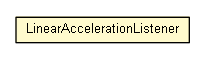 Package class diagram package LinearDeviceAccelerometerDataSource.LinearAccelerationListener