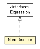 Package class diagram package NormDiscrete